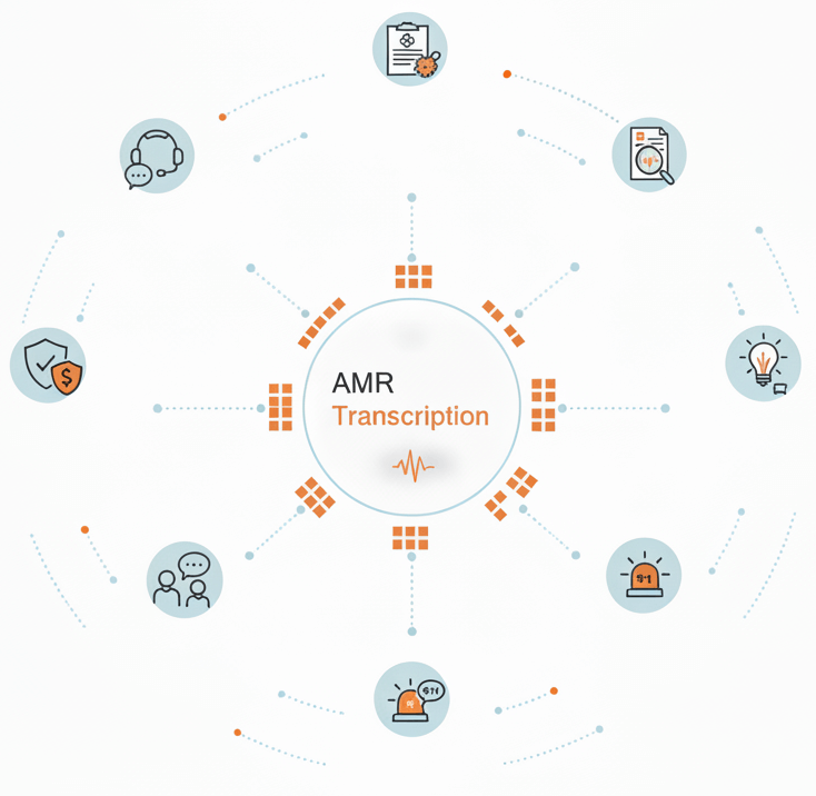 amr transcription