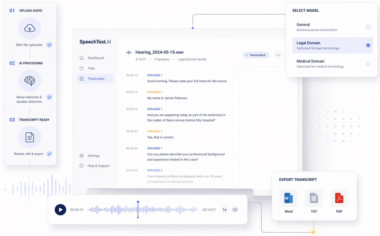 SpeechText AI legal transcription