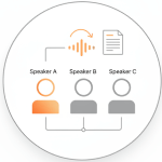 speaker identification