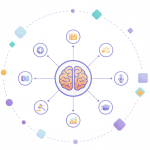 domain speech recognition