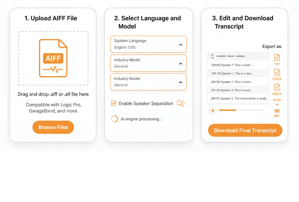 how to transcribe aiff files