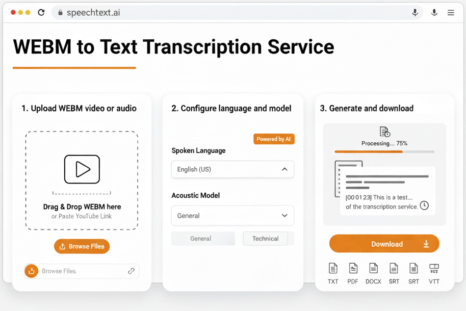 webm transcription process