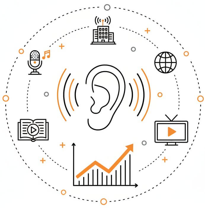 mandarin chinese speech recognition