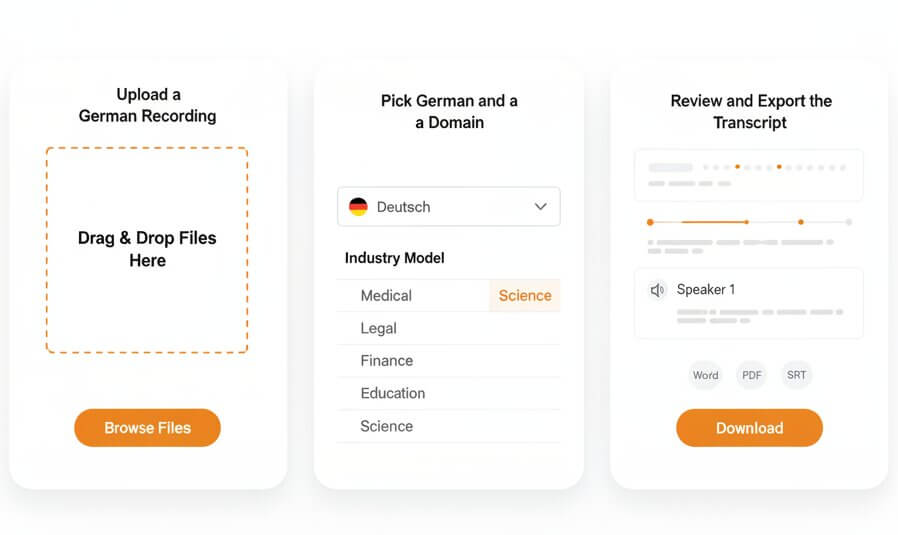 transcribe german audio online