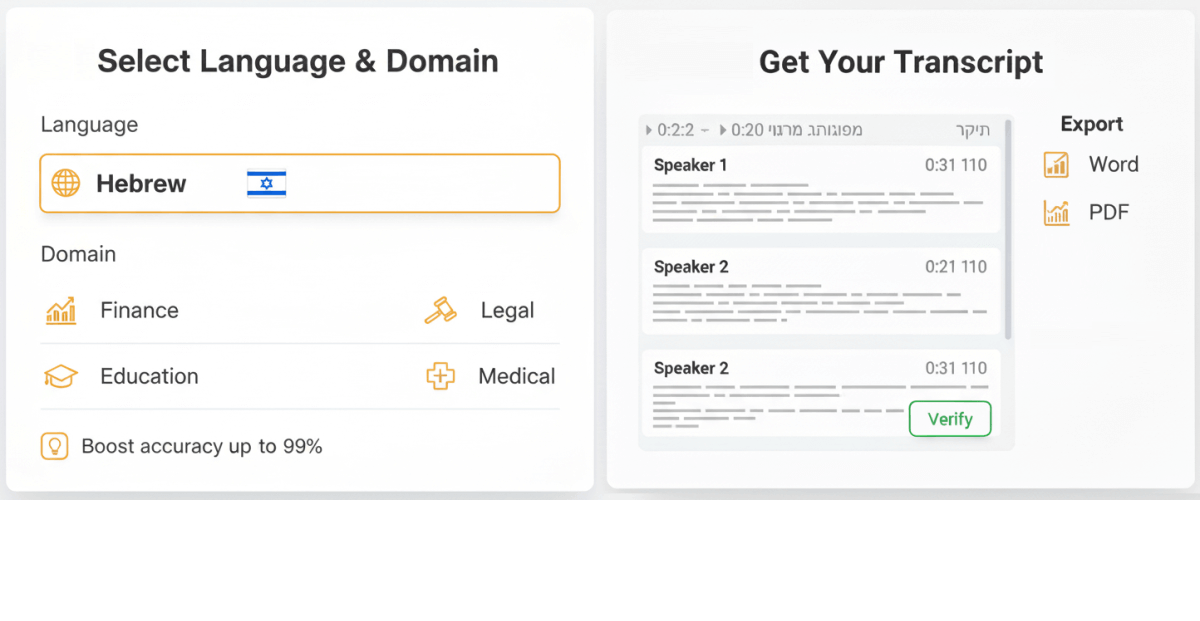 transcribe hebrew audio online