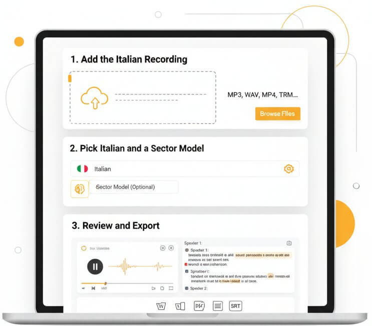 italian speech to text online process