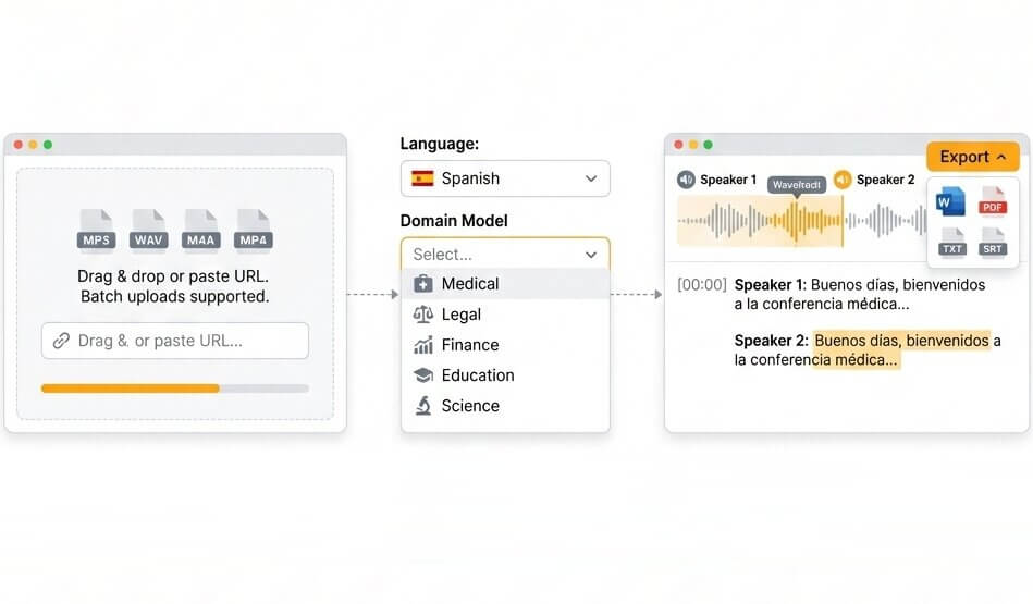 transcribe spanish audio to text online